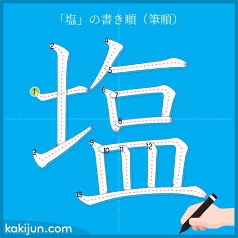 塩是簡體字嗎|漢字「塩」：基本資料